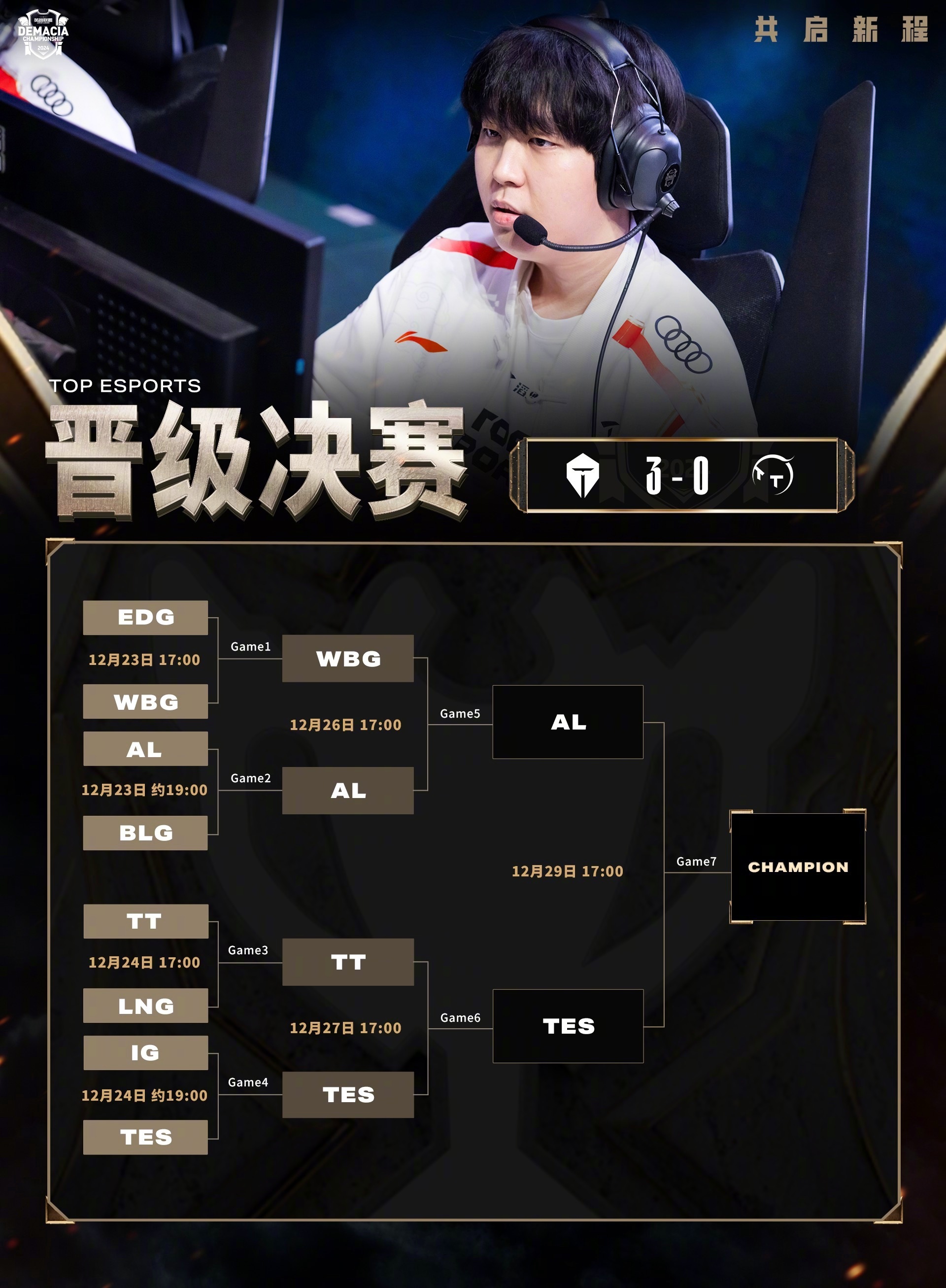 Ning关键时刻出色防守，TES助力球队获胜！的简单介绍
